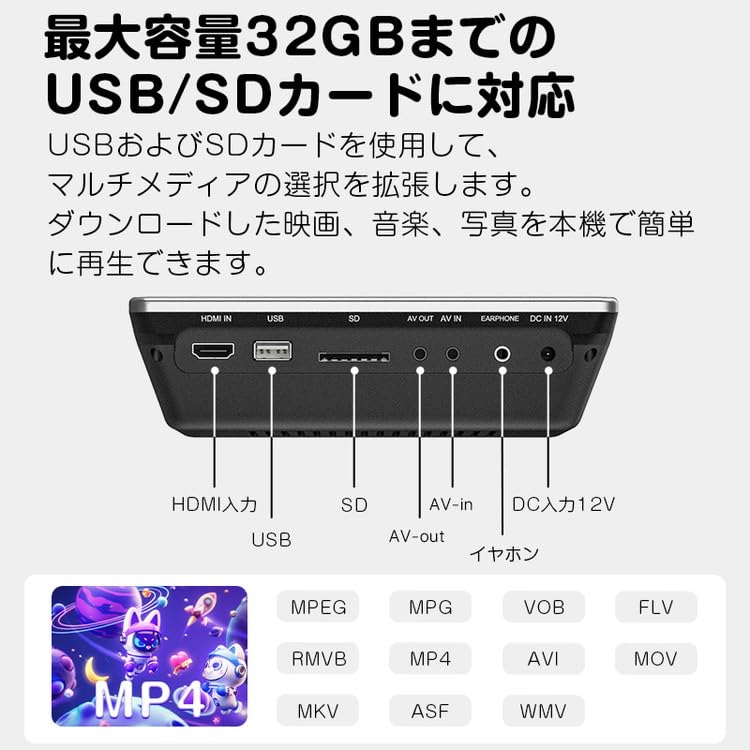 Amazon.co.jp: 10.1インチヘッドレストモニター 後部座席用DVD内蔵